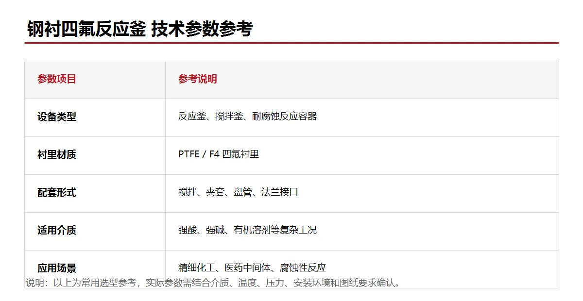 钢衬四氟设备适合哪些强腐蚀介质 规格参考图